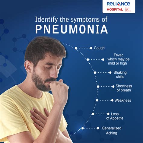 pneumonia sintomas iniciais